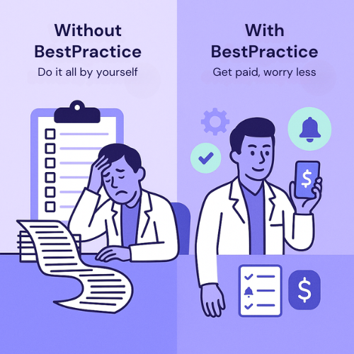 With vs Without BestPractice comparison